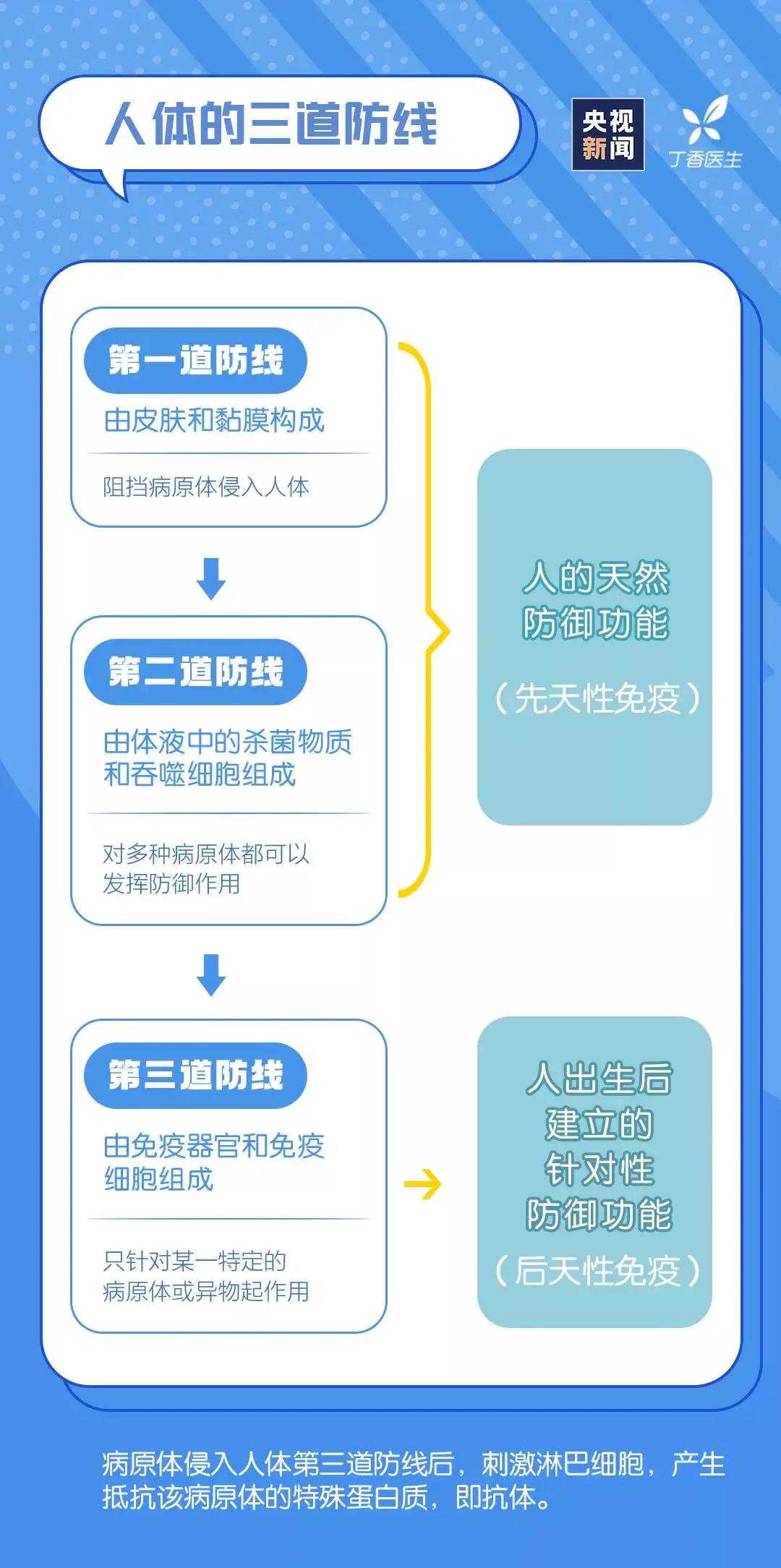 C:\Users\Administrator\Desktop\网站照片\12.15（3）.jpg