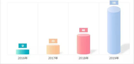 微信图片_20200103215252.jpg
